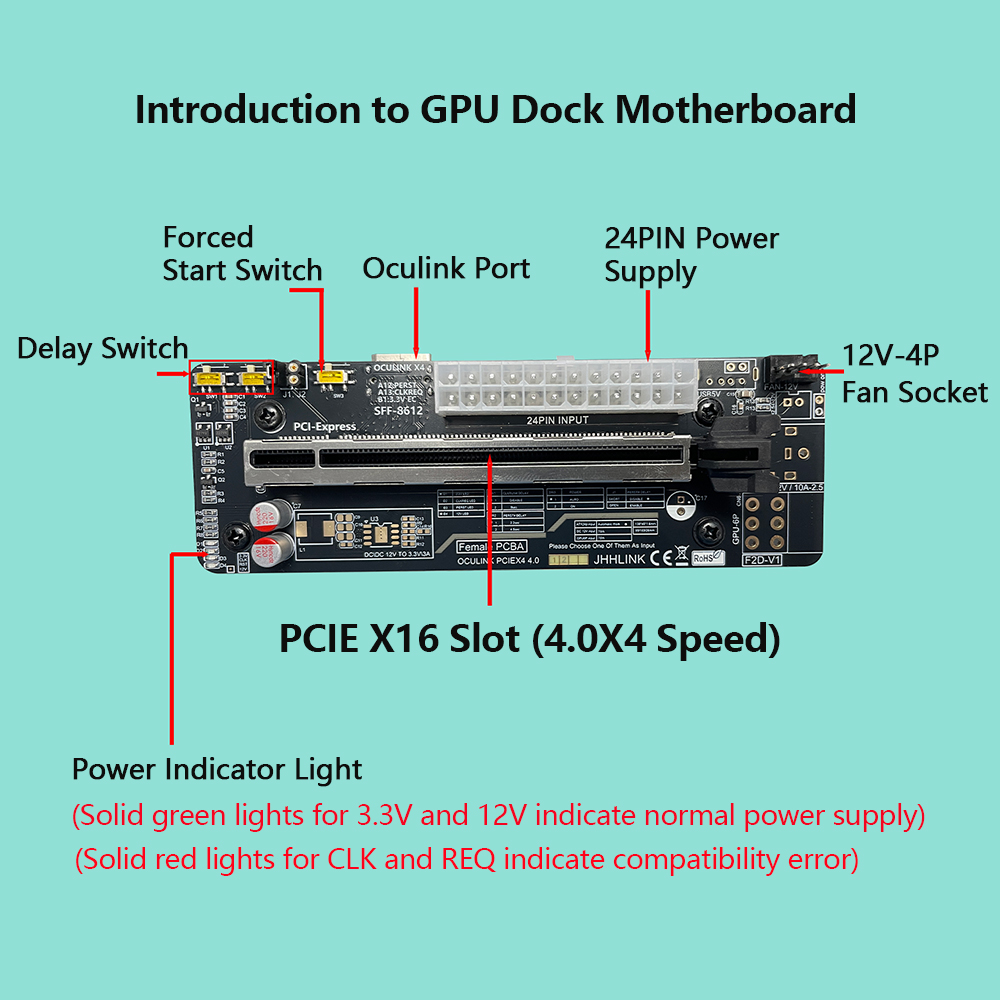 Oculink eGPU Grafische Kaart D - Oculink Egpu Dock Graphics Card recensie en prijs