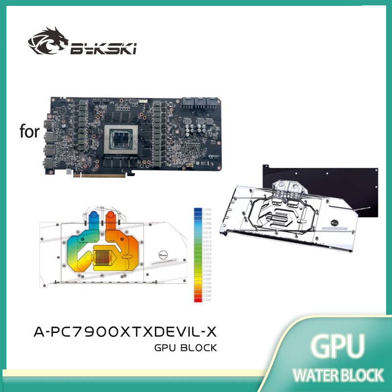 Bykski A-PC7900XTXDEVIL-X GPU- - Rx 7900 Xtx 24Gb Video Card recensie en prijs