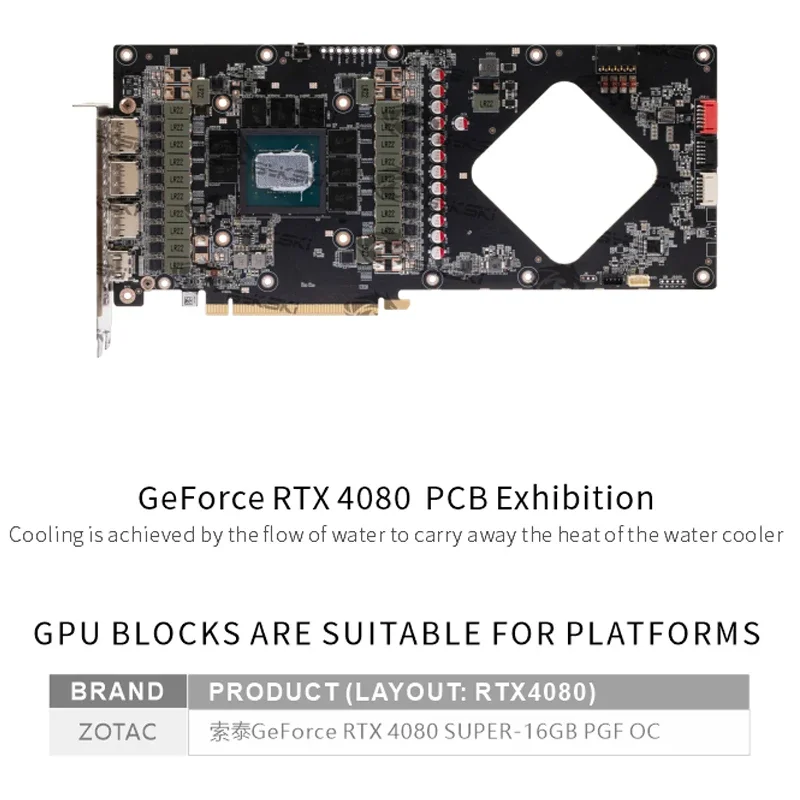 Bykski N-ST4080SPGF-X GPU Blok - Rtx 4080 Super 16Gb recensie en prijs